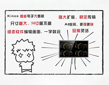 好巧，你需要的超大尺寸步科觸摸屏，我這有